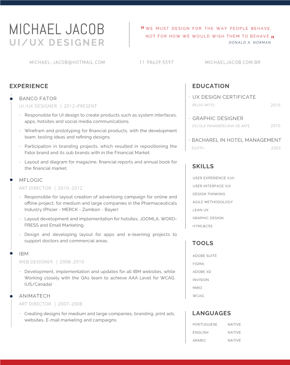 Ui/Ux Designer Donald A