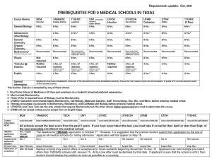 Prerequisites for 9 Medical Schools in Texas