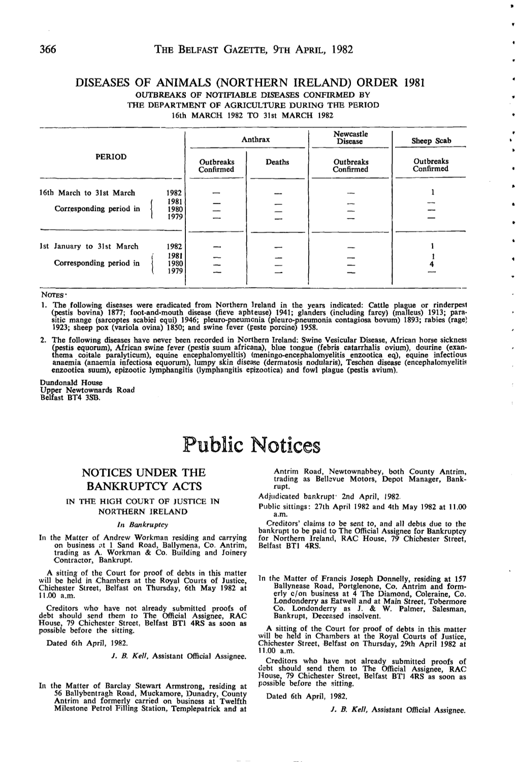 NORTHERN IRELAND) ORDER 1981 OUTBREAKS of NOTIFIABLE DISEASES CONFIRMED by the DEPARTMENT of AGRICULTURE DURING the PERIOD 16Th MARCH 1982 to 31St MARCH 1982