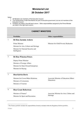 Ministerial List 26 October 2017