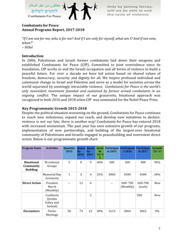 Combatants for Peace Annual Programs Report, 2017-2018