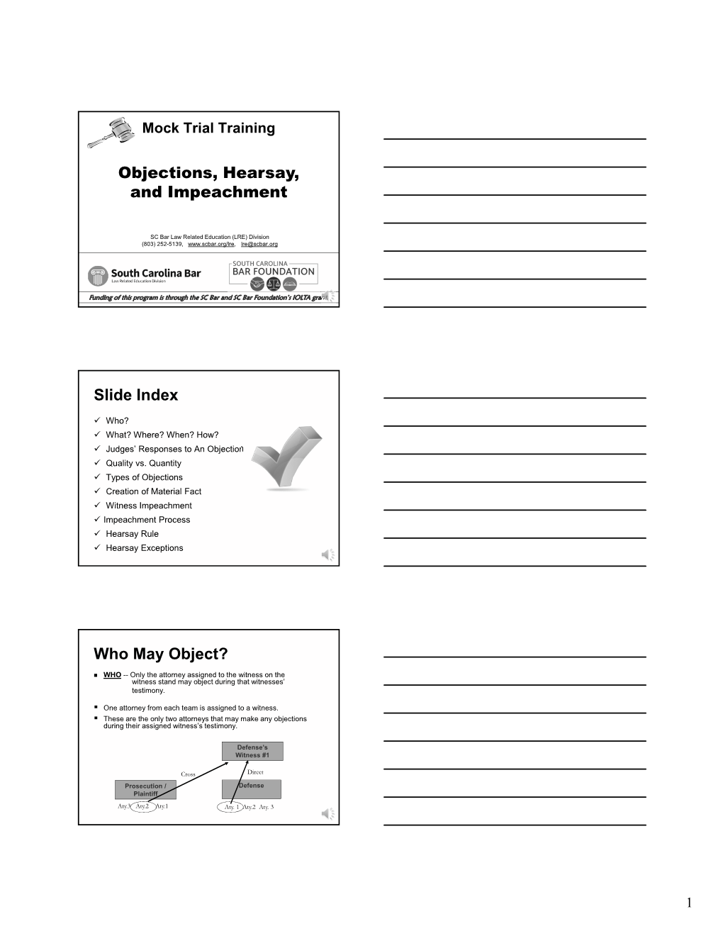 Objections, Hearsay, and Impeachment Slide Index Who May