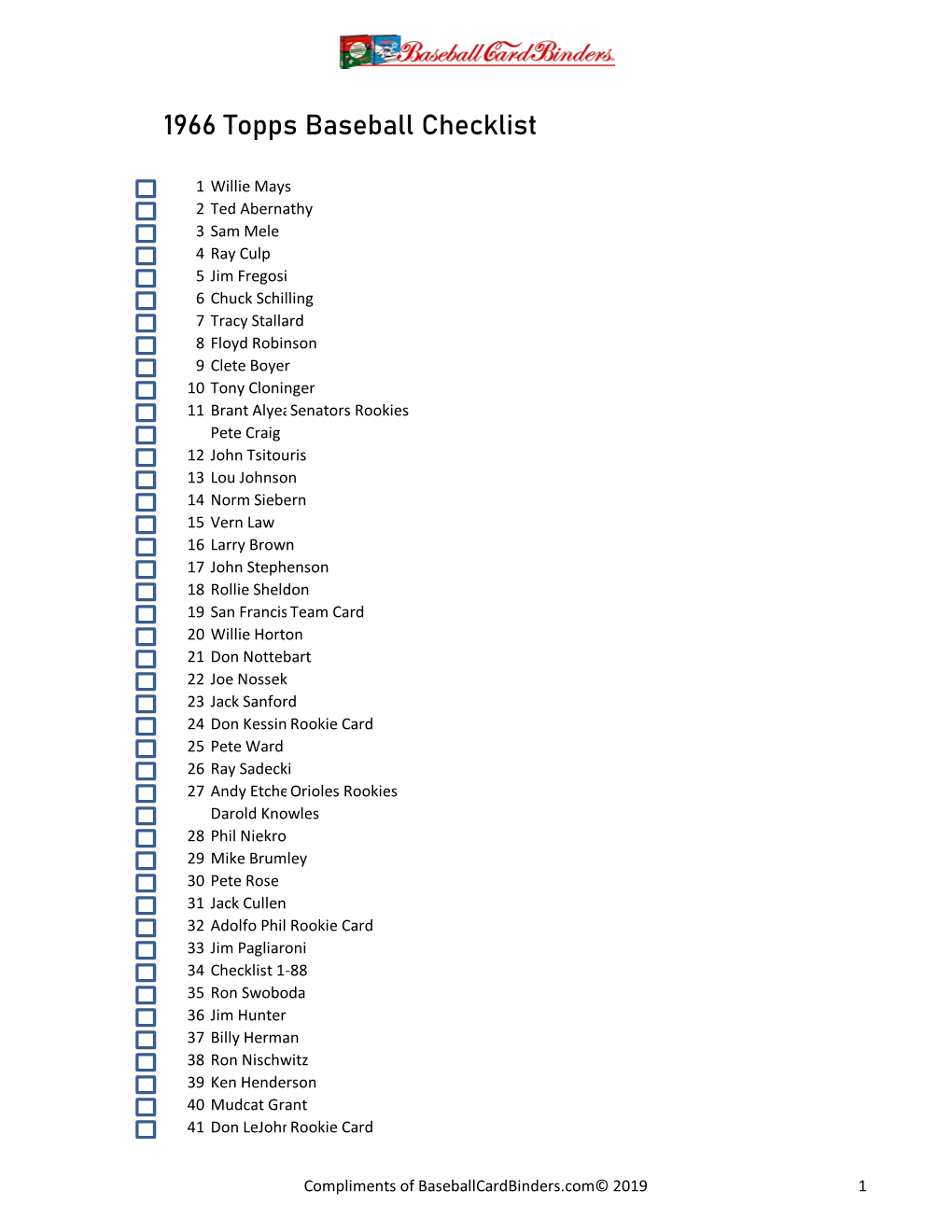 1966 Topps Baseball Checklist