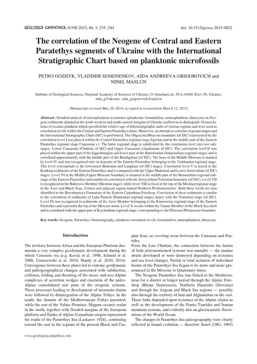 The Correlation of the Neogene of Central and Eastern Paratethys Segments of Ukraine with the International Stratigraphic Chart Based on Planktonic Microfossils