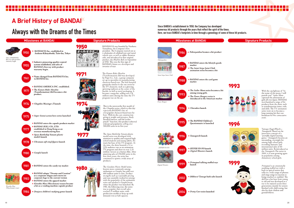 BANDAI Since BANDAI’S Establishment in 1950, the Company Has Developed Numerous Hit Products Through the Years That Reflect the Spirit of the Times