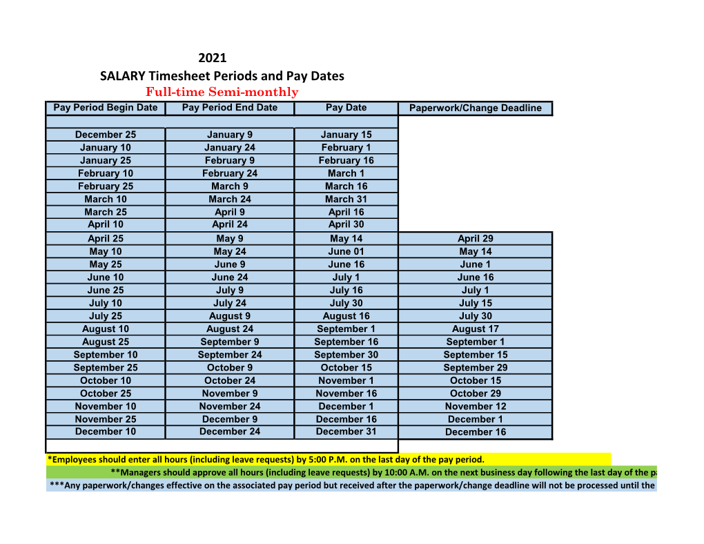 2021 Full-Time Pay Schedule