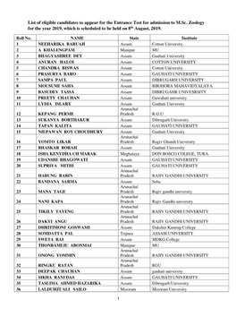 1 List of Eligible Candidates to Appear for the Entrance Test For