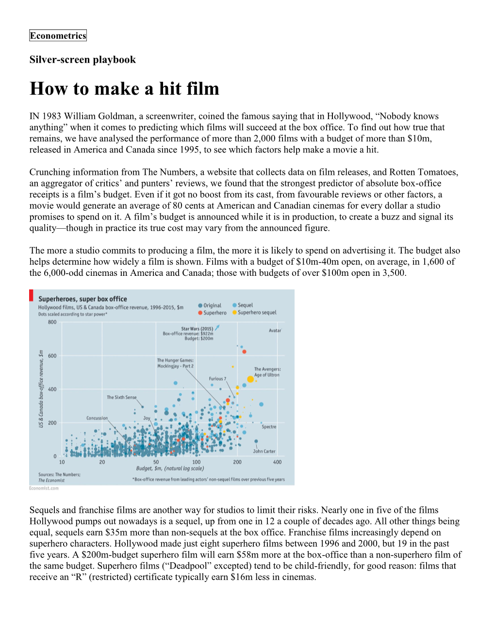 How to Make a Hit Film