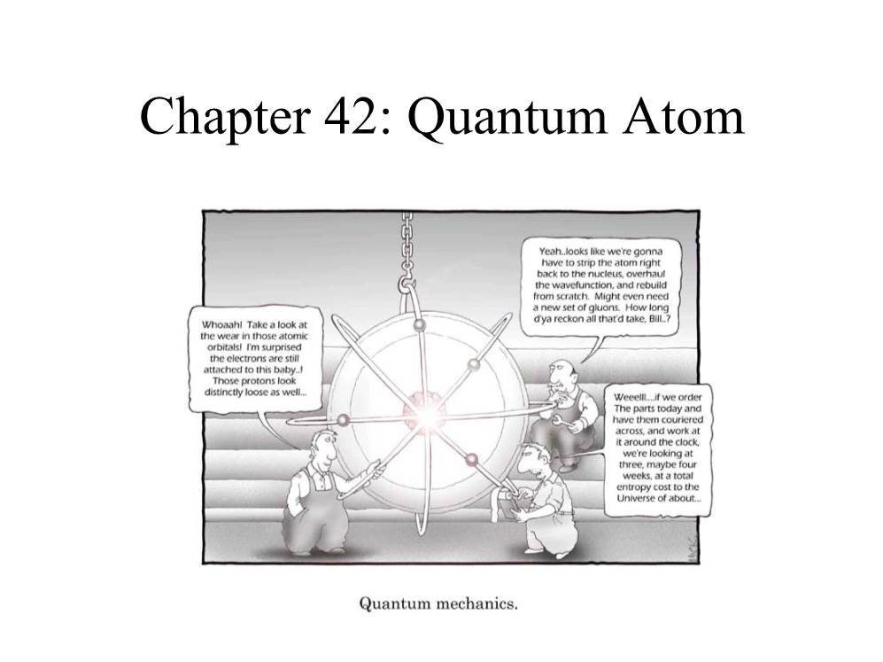 Chapter 42: Quantum Atom Quantum H Atom 1 • 1S Wave Function: Ψ ()Re= −Ra/ 0 1S 3 Π A0