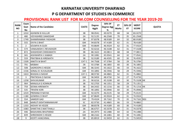 Karnatak University Dharwad P G Department of Studies in Commerce Provisional Rank List for M.Com Counselling for the Year 2019