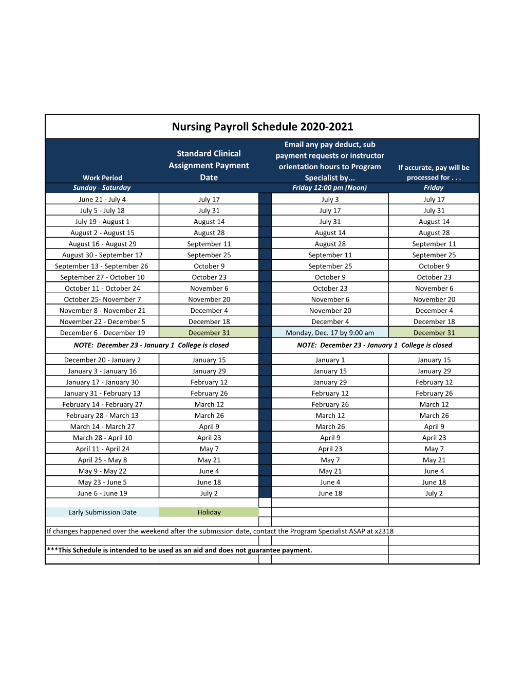 Nursing Payroll Schedule 2020-2021