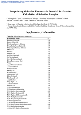 C3cp53158a.Pdf