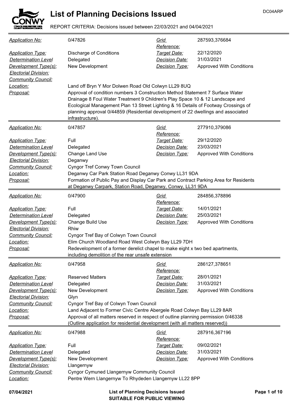 List of Planning Decisions Issued 22.03.2021