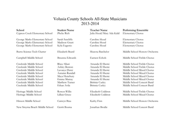 Volusia County All-State Musicians