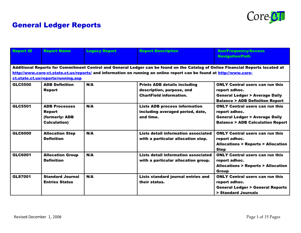 General Ledger Reports