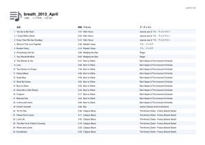 Breath 2013 April 164 曲、11.4 時間、1.20 GB