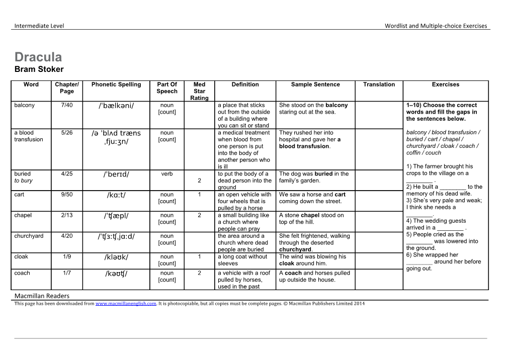 Wordlist Definitions Adapted from the Macmillan English Dictionary 2Nd Edition Macmillan