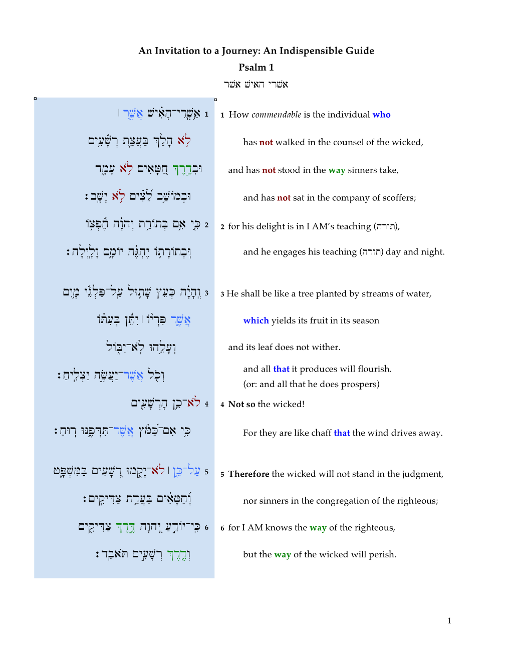 Psalm 1 Spiritual Formation Copy