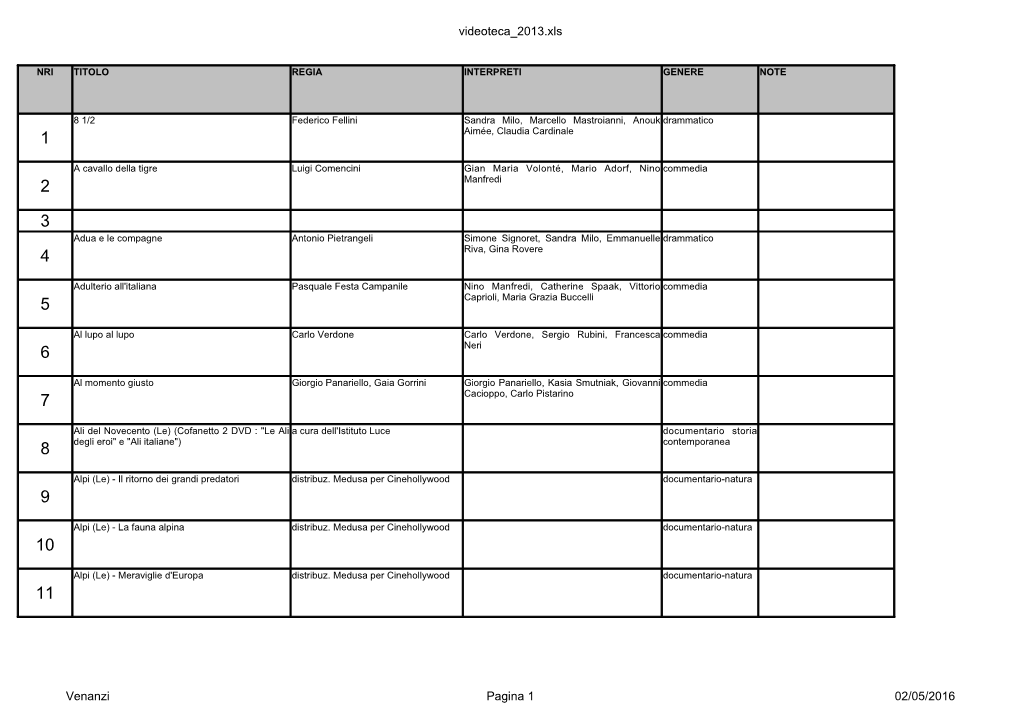 Videoteca 2013.Xls Venanzi Pagina 1 02/05/2016