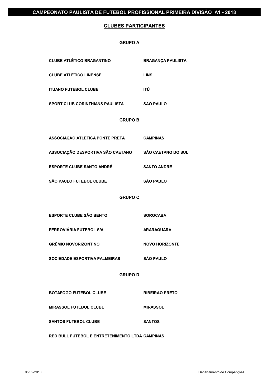 Clubes Participantes Campeonato Paulista De