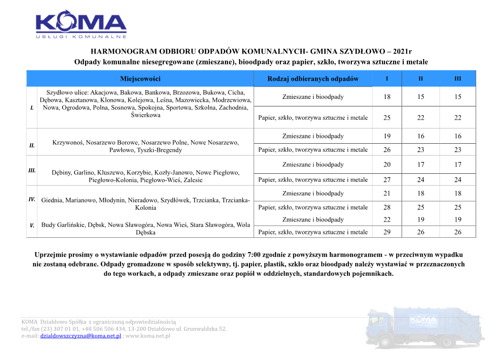 GMINA SZYDŁOWO – 2021R Odpady Komunalne Niesegregowane (Zmieszane), Bioodpady Oraz Papier, Szkło, Tworzywa Sztuczne I Metale
