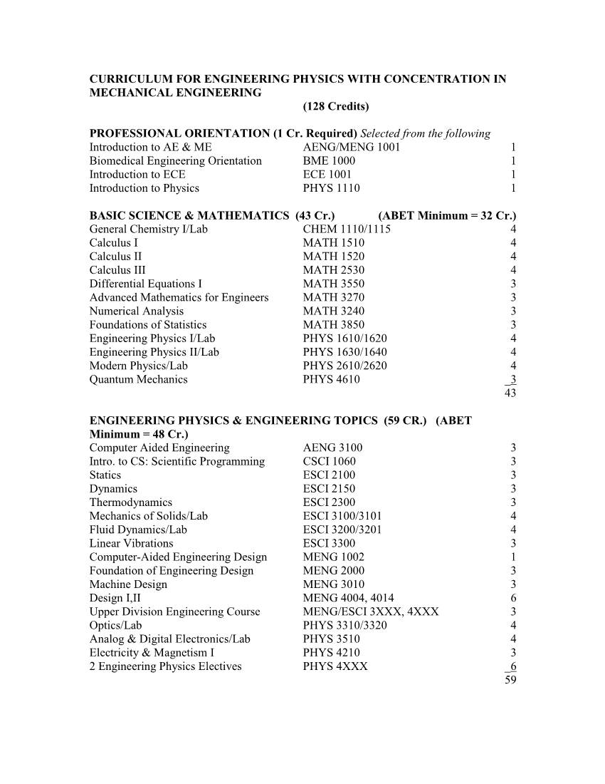 CURRICULUM for ENGINEERING PHYSICS with CONCENTRATION in MECHANICAL ENGINEERING (128 Credits)