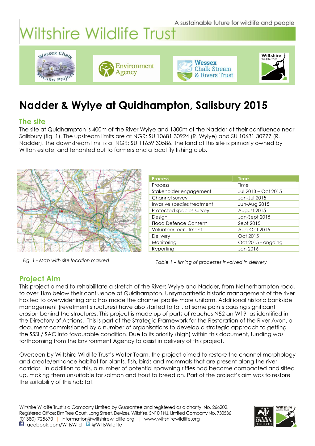 Nadder & Wylye at Quidhampton, Salisbury 2015