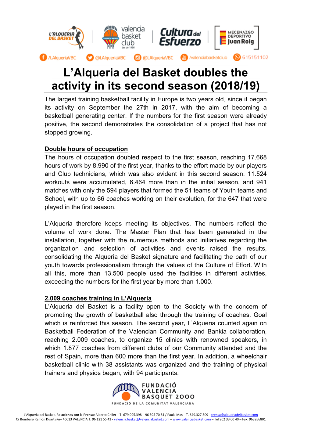 L'alqueria Del Basket Doubles the Activity in Its Second Season (2018