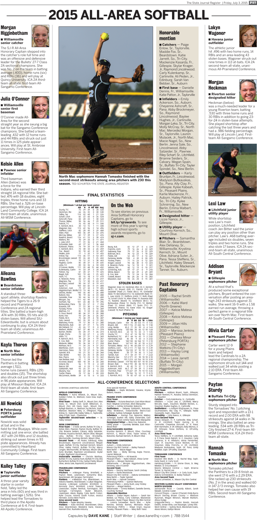 2015 All-Area Softball