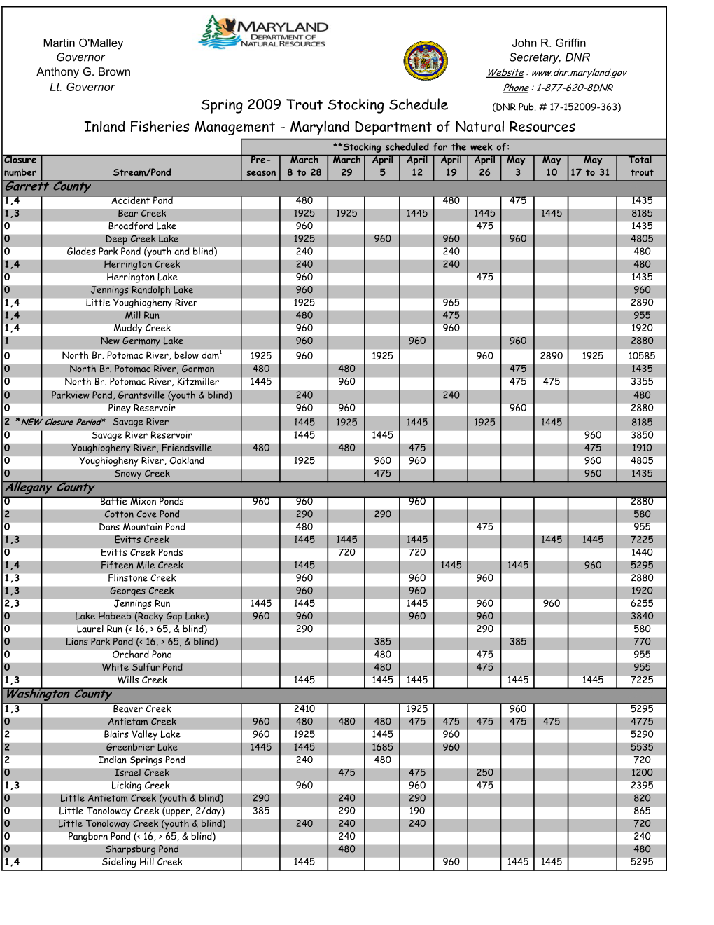 Spring 2009 Trout Stocking Schedule Inland Fisheries