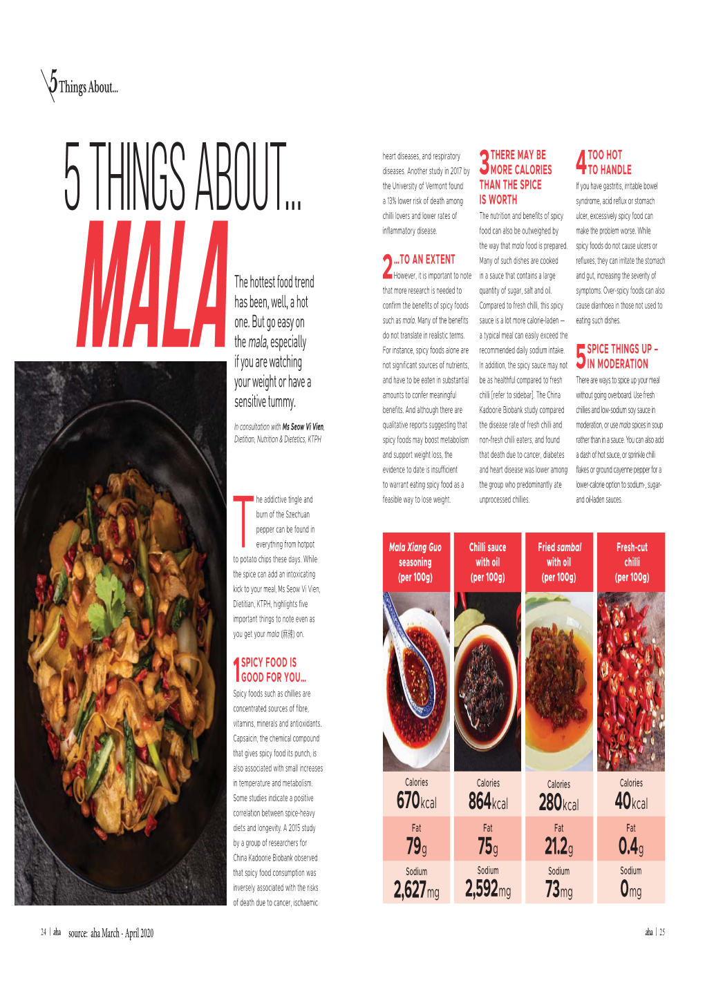 5 Things About Mala Article