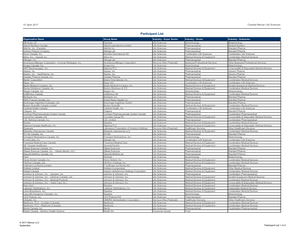 Participant List