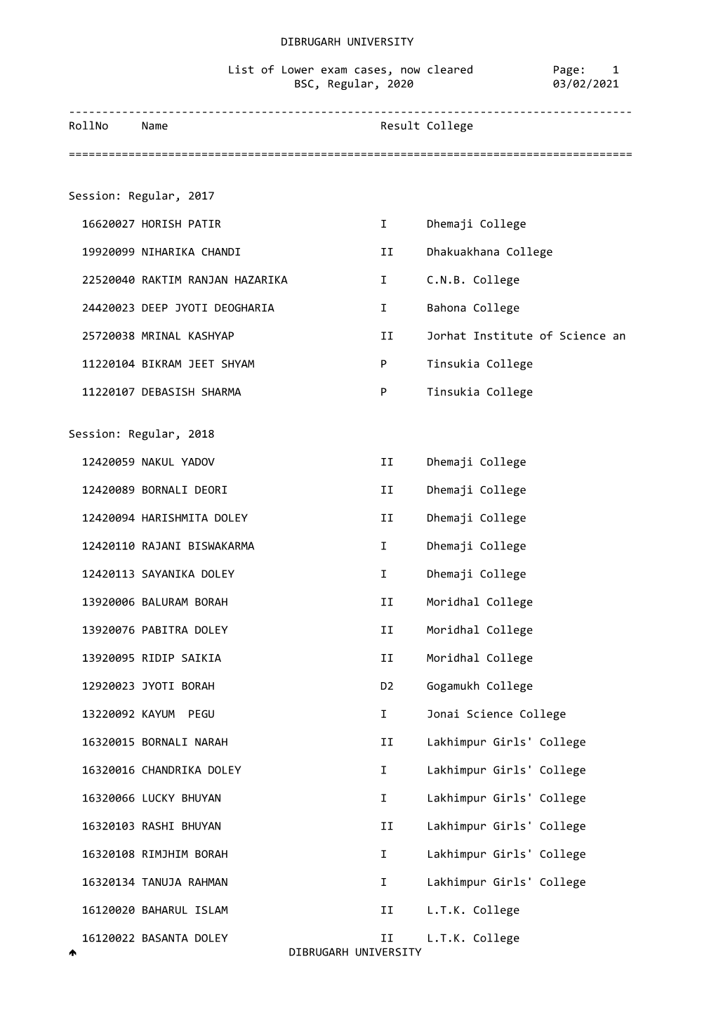 Witheld Result of B. Sc. 2017, 2018, 2019