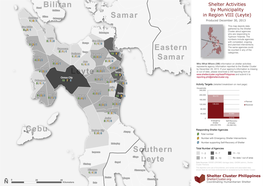 2013-12-30 3Worgdashboard Leyte.Pdf