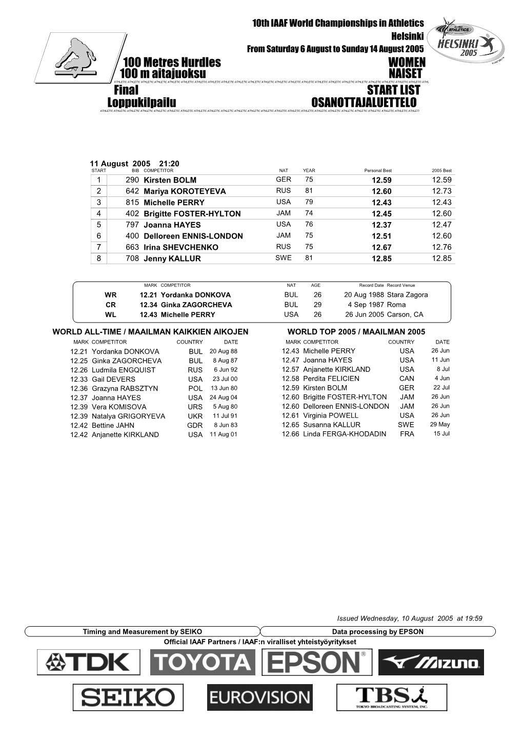 Final START LIST 100 Metres Hurdles WOMEN Loppukilpailu