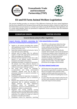 EU and US Farm Animal Welfare Legislation