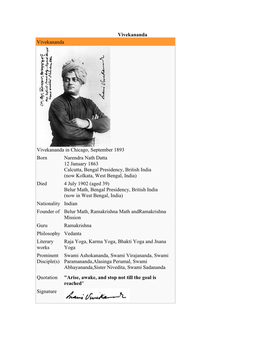 Vivekananda Vivekananda Vivekananda in Chicago