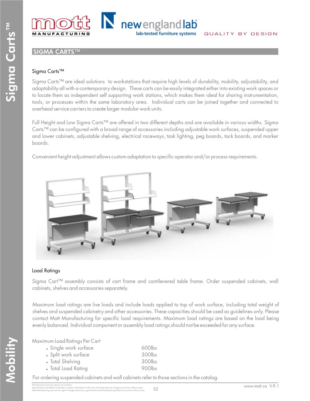 Mobility Sigma Carts Mobility Sigma Carts All Dimensions and Sizes Shown Are Nominal