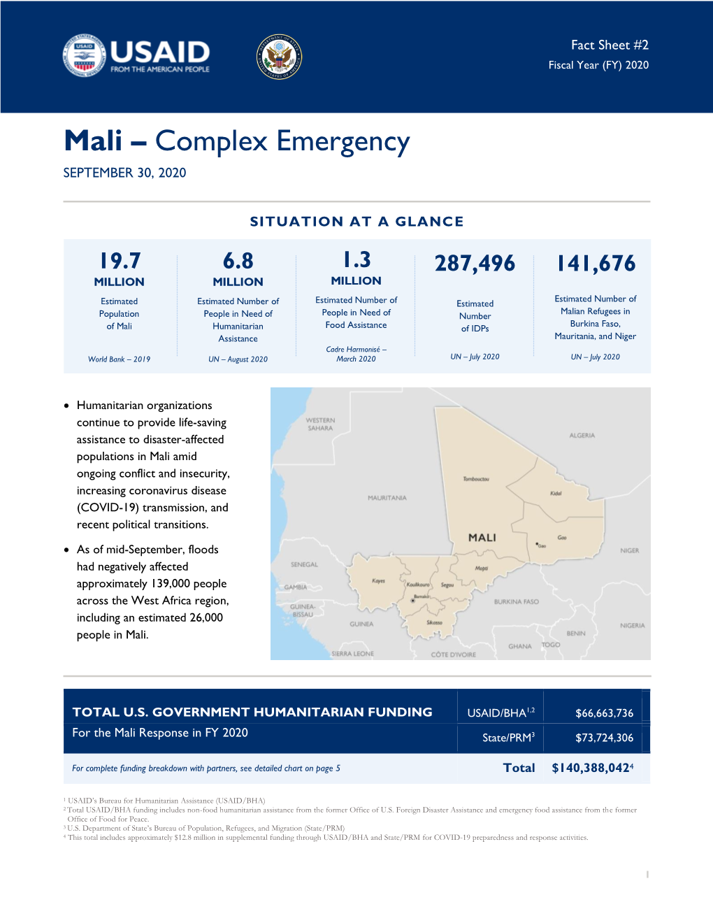 Mali – Complex Emergency SEPTEMBER 30, 2020