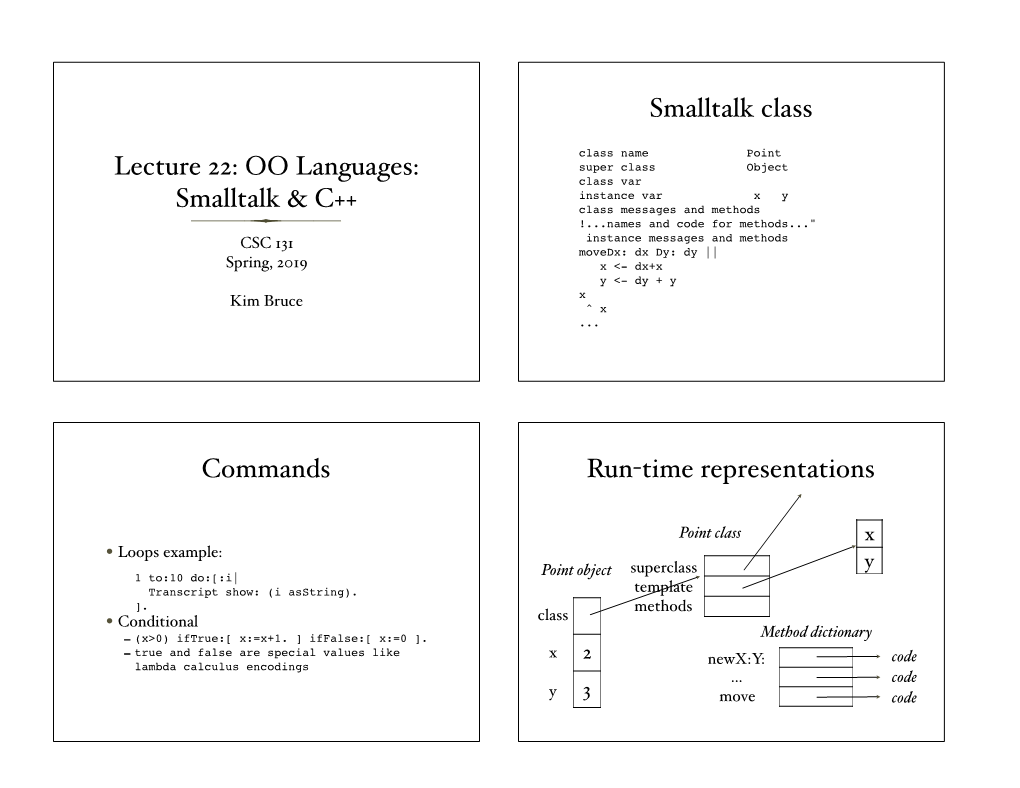 Lecture 22: OO Languages: Smalltalk & C++ Smalltalk Class Commands