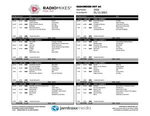 RADIOMIXES HOT AC Show Number: 2103 for Air Week Of: 01/11/2021