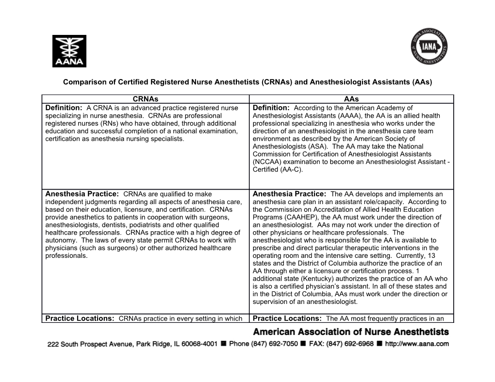 Crnas) and Anesthesiologist Assistants (Aas