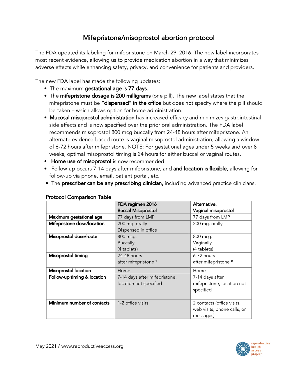 Mifepristone/Misoprostol Abortion Protocol