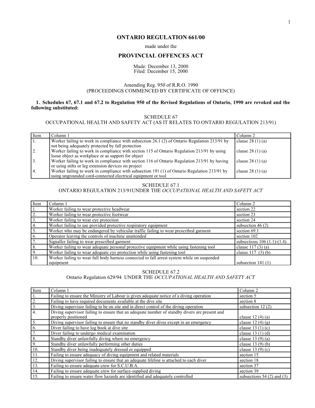 PROVINCIAL OFFENCES ACT - O. Reg. 661/00