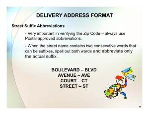 Delivery Address Format Suggestions