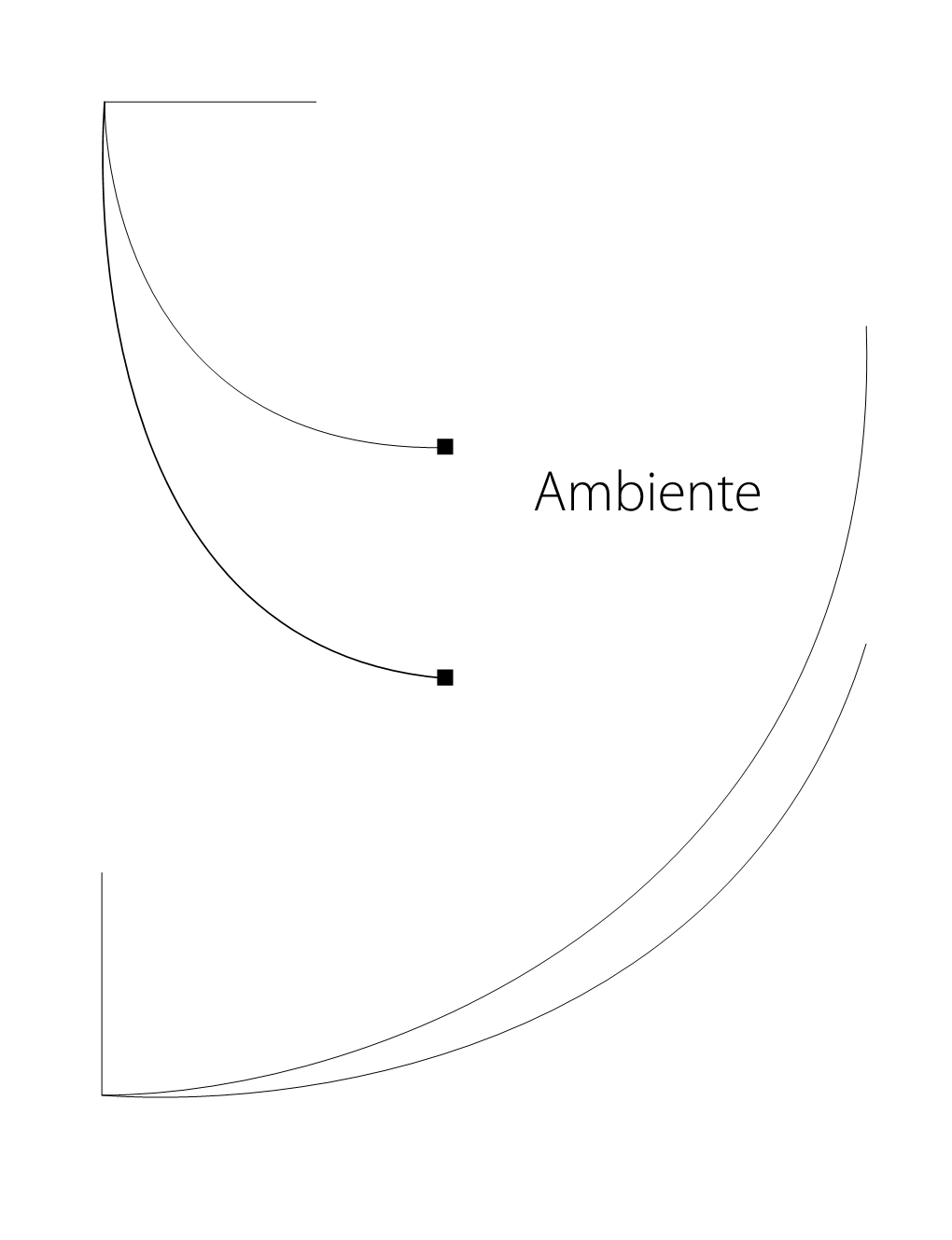 Ambiente PROTECCIÓN AMBIENTAL VS