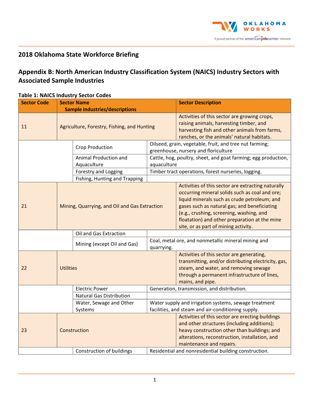 Table 1: NAICS Industry Sector Codes