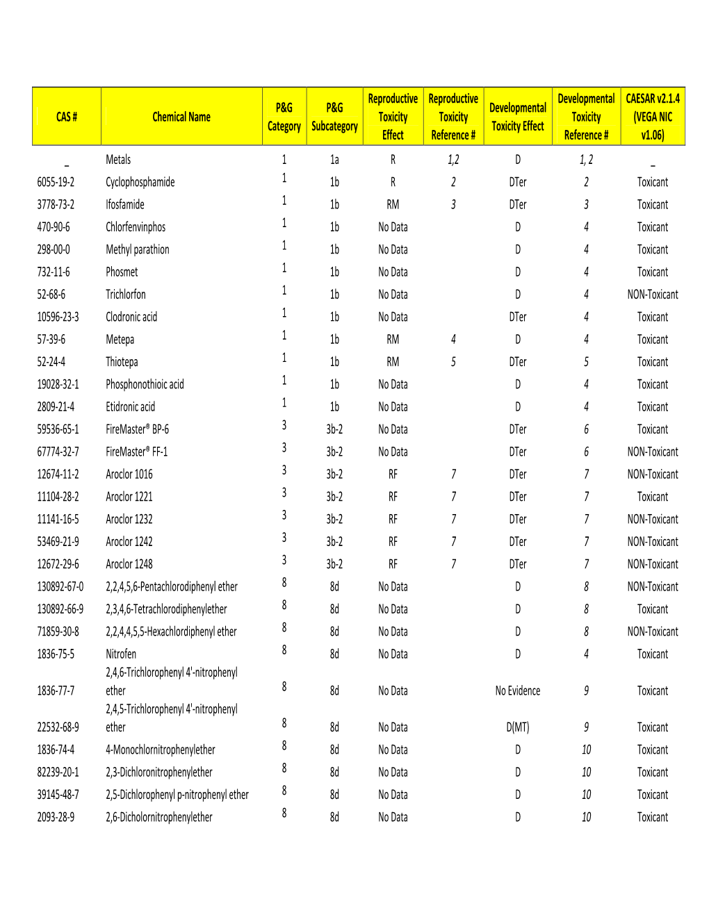 Tx400226u Si 001.Pdf