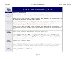 Shuttle Launch and Landing Stats STS-132
