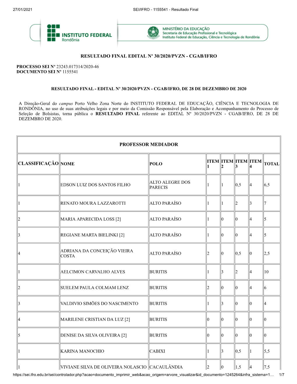 Resultado Final Edital Nº 30/2020/Pvzn - Cgab/Ifro